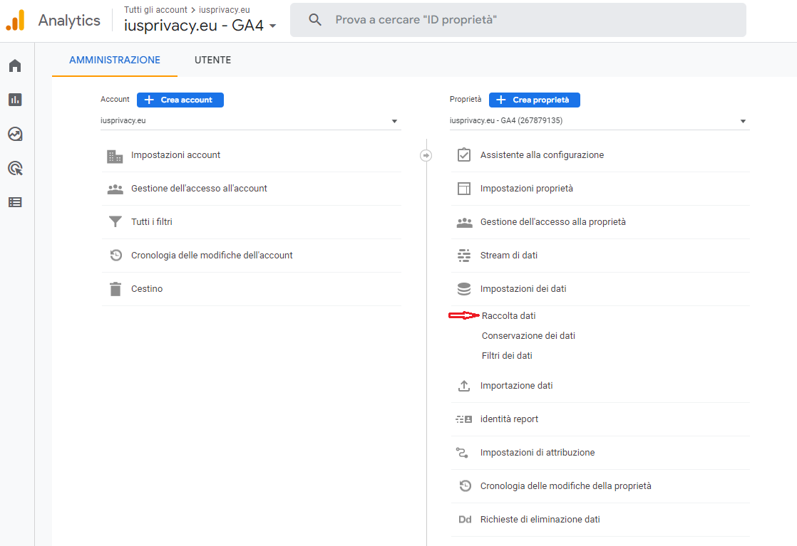google tag manager panel